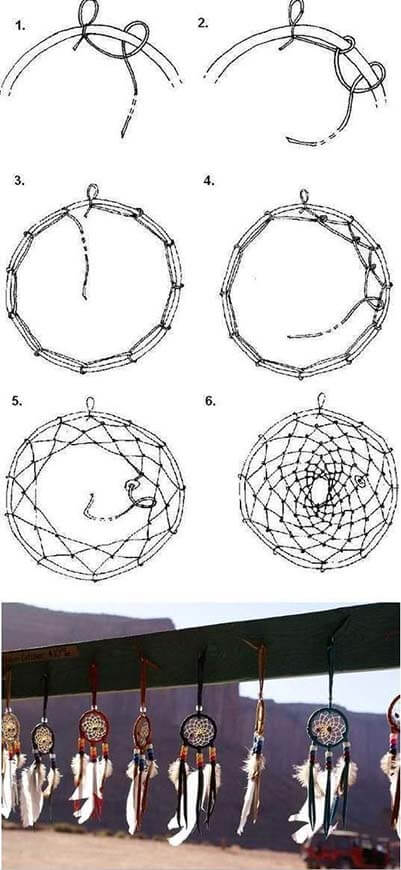 howto2